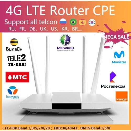 LC112 LM321 router wifi SIM card Hotspot 4G CPE antenna 32 users RJ45 WAN LAN wireless modem LTE dongle kuwifi