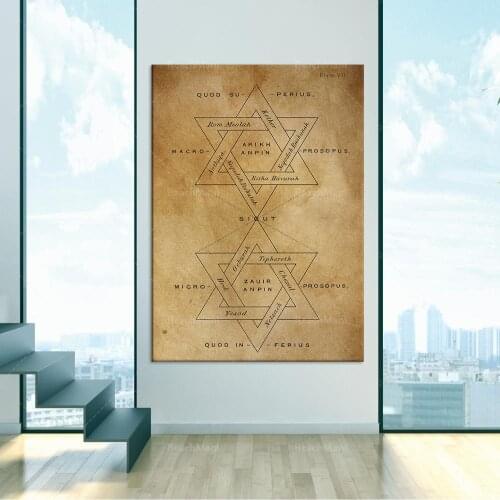 The six-point logo of the macro world, hexagonal printing, geometric wall art, sacred geometry, Jewish art, mysticism, philosoph