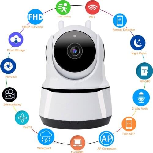 HD 1080P Smart Home Wifi Camera Indoor IP Security Surveillance Motion Detection Night Vision for Baby / Nanny / Pet Wi-Fi Cam