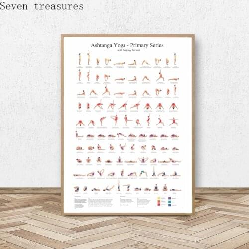 Ashtanga Primary Series Yoga Poster Canvas Art Prints Gifts Gym Art Painting Decoration Yoga Room Wall Art Decor Girls Fitness