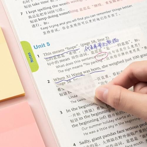 Milkjoy Stickers For Notebooks