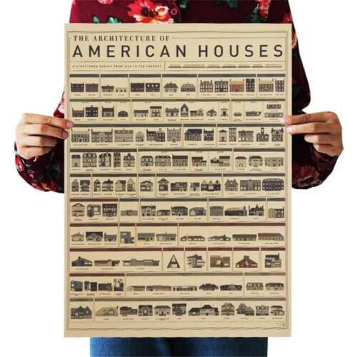 Vintage American Houses Poster Room Decoration Stickers Home Decor Collection Painting Kraft Paper Wall Sticker Posters