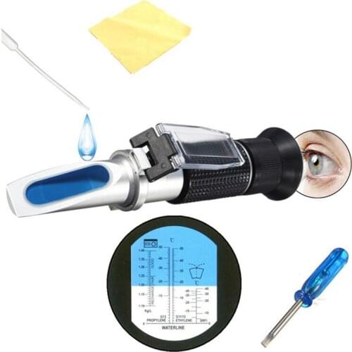 Becornce Refractometers