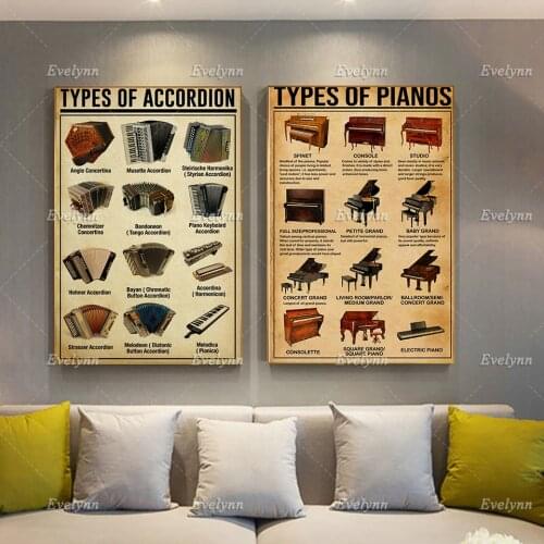 Accordion Knowledge Poster,Music Art,Musical Instrument Art Piano Chords Chart Art,Band Music Home Decor Canvas Wall Art Prints