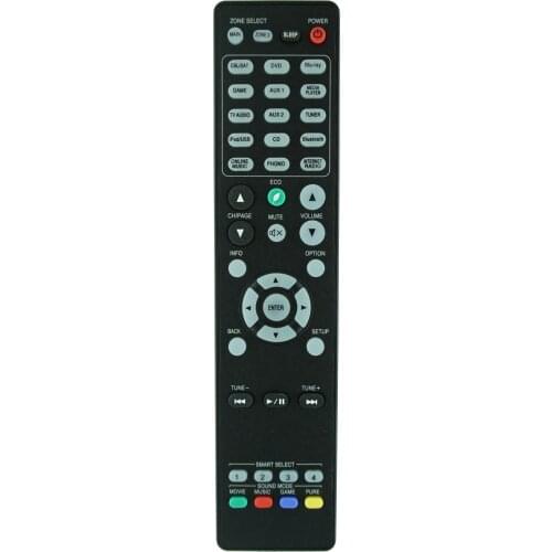 Remote Control For Marantz RC021SR SR5008 NR1604 RC022SR SR6008 RC025SR SR6010 SR6009 AV A/V Surround home theater Receiver