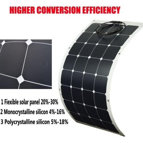 Higher Conversion Efficiency Sunpower Semi Flexible Solar Panel 100W 12V 18V With USA Manufacture Sunpower Cell