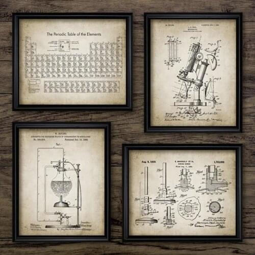 Chemical Element Vintage Posters Print Science Wall Art Pictures Periodic Table Chemistry Art Canvas Painting Laboratory Decor