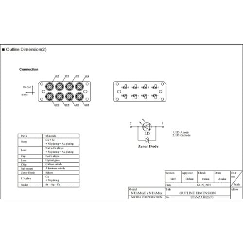 Nichia NUBM0C 30W 450nm 455nm 460nm Blue laser diode bank