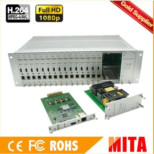 DHL Free Shipping 16 Channels HEVC HDMI Encoder IPTV H.265 /H.264 Hardware HD Video Encoder Support HTTP, RTSP, RTMP, UDP, ONVIF