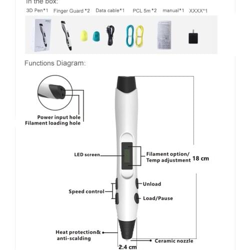 New 3D Pen High Quality Safety Original DIY Printing ABS PLA PCL USB Filament Creative Toy Gift Kids Adult Ultralight Upgrade