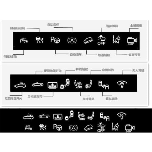 Car Central Control Sticker Button Sticker