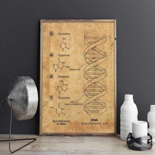 DNA patent, wall art, Genetics, posters,Biology wall decor,vintage print,blueprint,Medical Student gift idea,Science Decorations