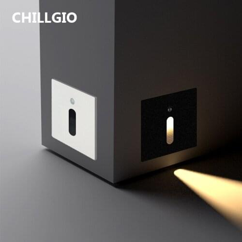 CHILLGIO LED Wall Lights