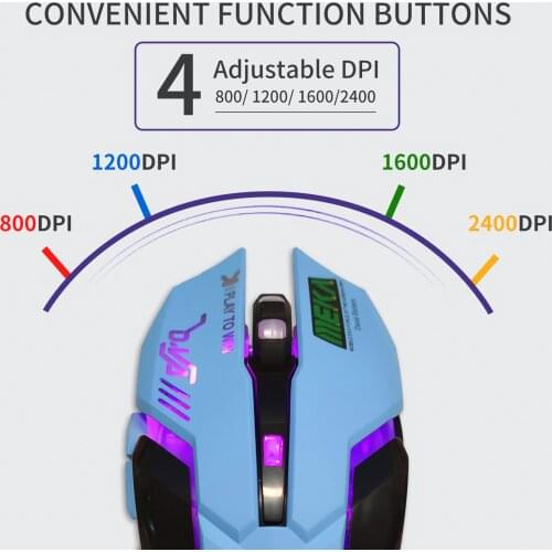 Laptop Computer Ergonomic Mice Silent Computer Mice 2400dpi 6 Buttons Ergonomic Optical Breathing Light Gaming Mouse