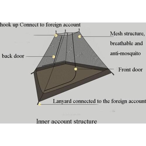 Hanging Inner Tent/Bottom Mat For Pyramid Indian Shelter Anti-Rainstorm Outdoor Camping Yurt With Chimney Hole 400*350*240cm