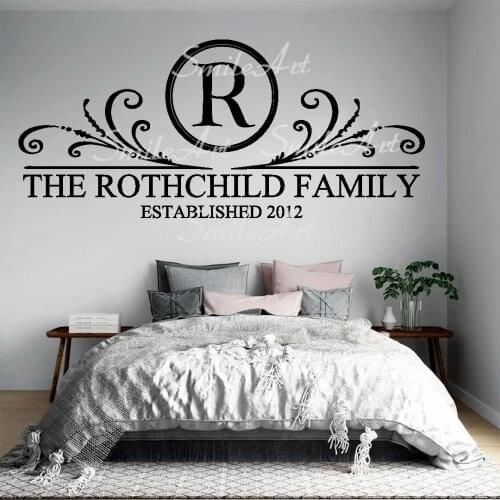Cartoon Custom Name Family Wall Decal Art Vinyl Stickers Decor Living Room Bedroom Removable Decal Creative Stickers