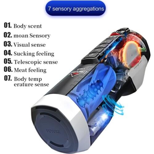 2019Automatic Rotation Piston Telescopic Heating Male Masturbator Sex Moaning Perfume Flirting Sucking Vibrator Sex Toys For Men