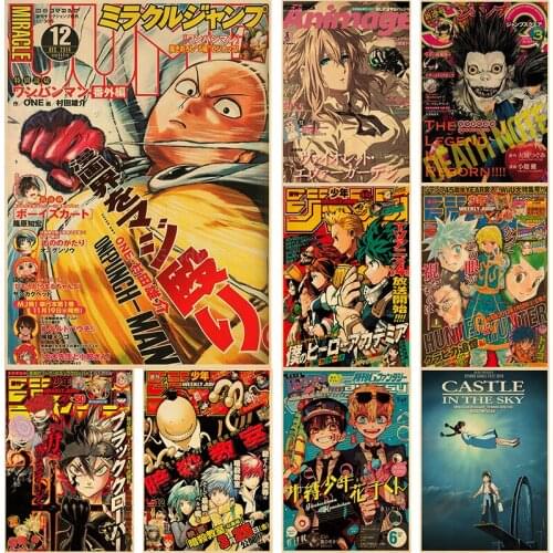 Vintage Kraft Paper of Japanese Anime Series Animage Comic Magazine Cover Poster for Home Bar Cafe Art Wall Painting Decorative