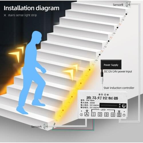 PIR Motion sensor Stair light strip controller Stair streamline Wireless under cabinet night light Addressable for stair 12v-24v