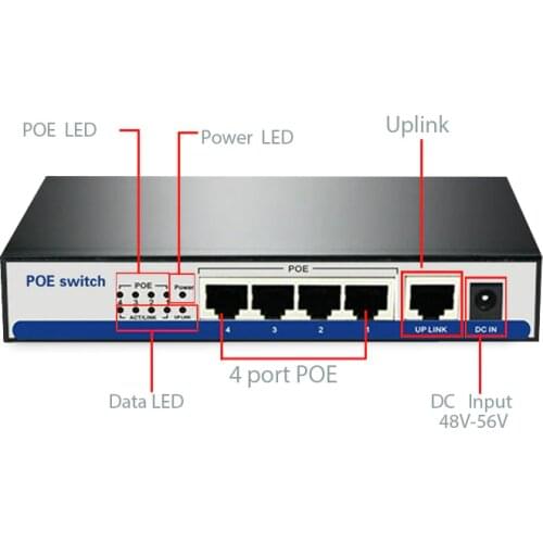 10/100mbps rj45 notwork switch 802.3af/at for ip cameras nvr wireless phone wifi access point 4 port poe switch 65w