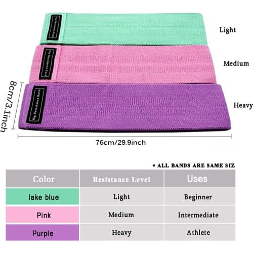 Yoga Gym Training Braided Fitness Hip Loop Resistance Bands Anti-Slip Squats Expander Strength Rubber Bands Elastic Bands Sports
