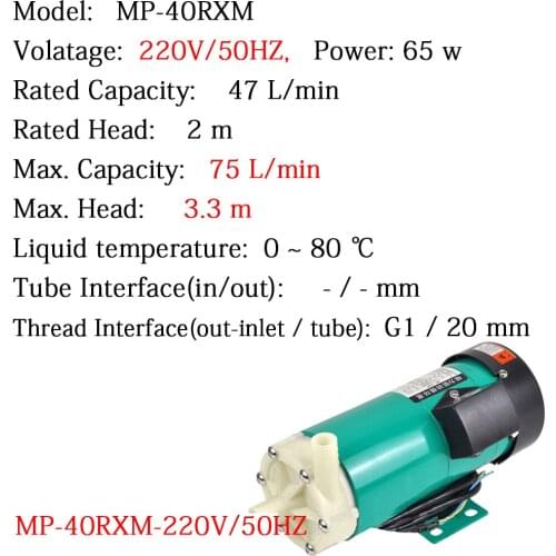 Centrifugal Water Pump MP-40RXM 220V 50HZ CE passed Chemical Fluid pumping cycle filter electroplating liquid oil transport