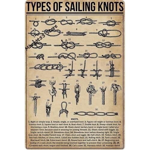 Types of Sailing Knot Tin Sign Knowledge Popular Science Poster School Farm Garden Hospital Table Bar Garage Club Home decor