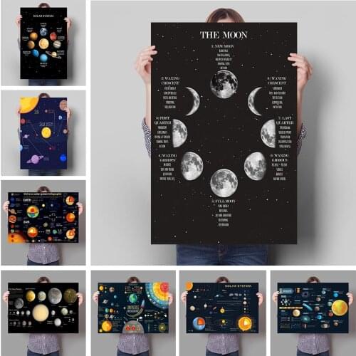 Solar System Galaxy Universe Space Education Moon Poster Canvas Painting Wall Art Prints Decoration Mural for Modern Home Decor
