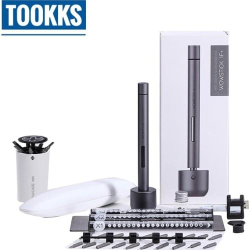 WYLIE Hand Tools
