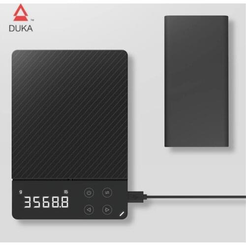 Счетчики DUKA China At AliExpress