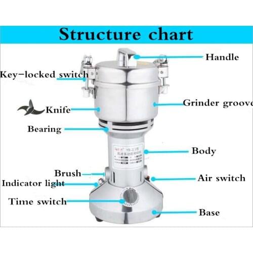 5PCS/ LOT Swing Portable Grinder 300g Spice Small Food Flour Mill Grain Powder Machine Coffee Soybean Pulverizer Coffee grinder