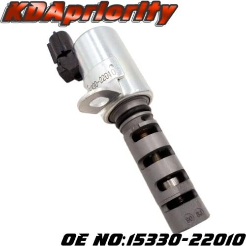 Valves KDApriority China