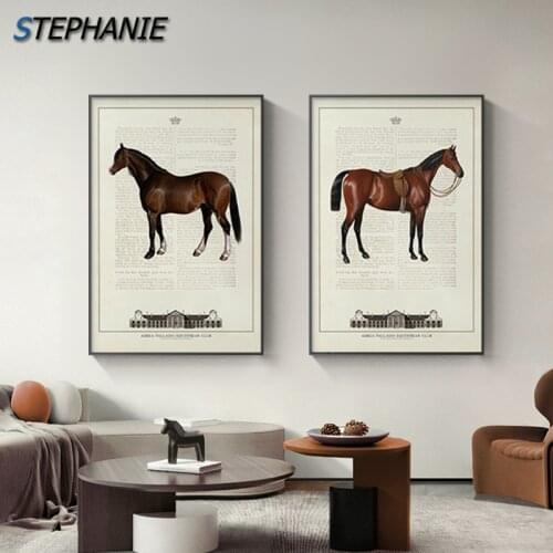 Vintage Renaissance Canvas Art European Building Paintings Posters and Prints Abstract Horse Wall Art Wall Pictures Nordic Decor