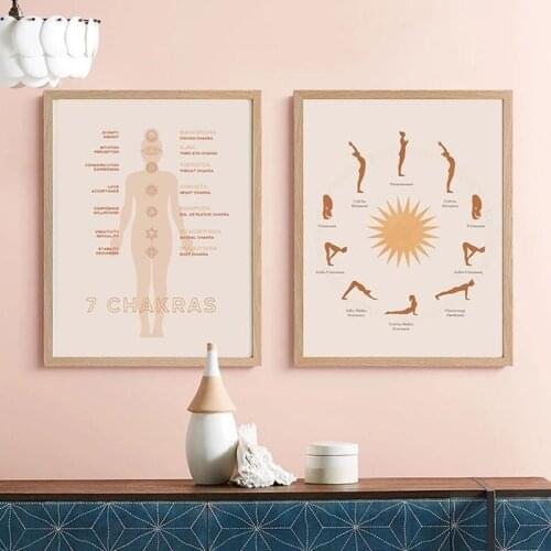 Human Body Gymnastics Dance Yoga Warm-up Action Wall Art Canvas Painting Posters and Prints Pictures Training Class Home Decor