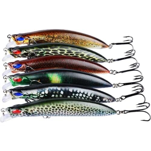 1pcs Fishing Lures 12.3CM/15G Topwater Popper Bait 6 Color Hard Bait Artificial Wobblers Plastic Fishing Tackle With 2# Hooks