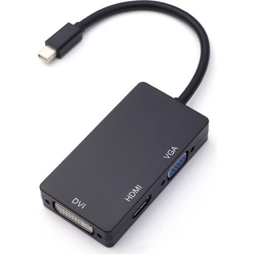 Кабели DisplayPort REALMYZ China At AliExpress