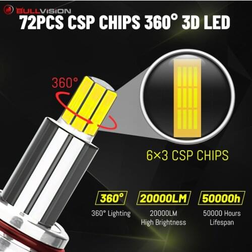 H1 H7 LED Bulbs 360 H4 20000LM HB3 HB4 9012 HIR2 H11 9006 9005 Car Headlight Bulb diode Fog Lamps 6000K CSP chips Super Bright