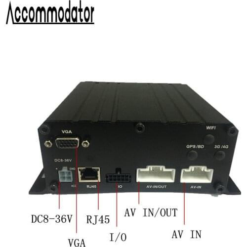 8 Channels AHD 1080P HDD SD Card Vehicle Car Trailer Truck Taxi School Bus Mobile DVR