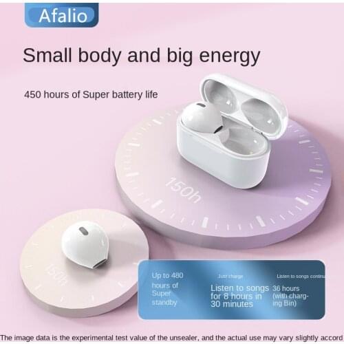 Mini Wireless Headphone Bluetooth Earphones X6 Sport Earbuds fone de ouvido For Huawei Iphone Xiaomi TWS Music Headsets