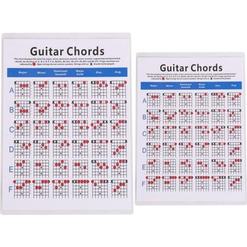 Acoustic Guitar Practice Chords Scale Chart Tool Guitar Chord Fingering Diagram Lessons Music for Beginner Guitar Lovers