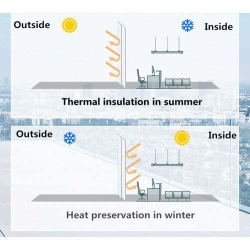 HOHOFILM 60''x20'' 30%-70%VLT Window Film Photochromic Film Car Window Tint Dual Magnetron sputtering Magic Film WIndow Sticker