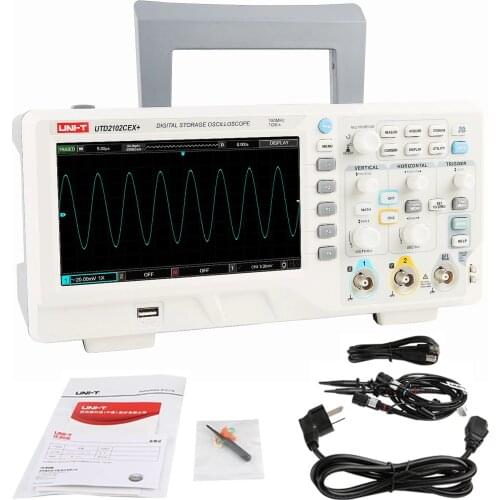Labloot Frequency Meters