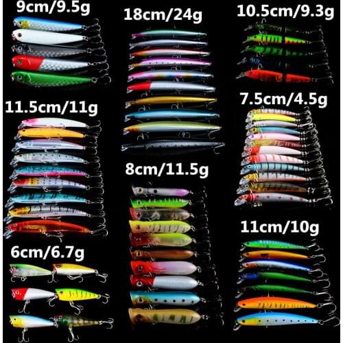 65pcs/lot Fishing bait Mixed 8 Fishing Models Artificial 65 Colors Fishing Lures Mix Minnow/Pencil and Popper Models lure