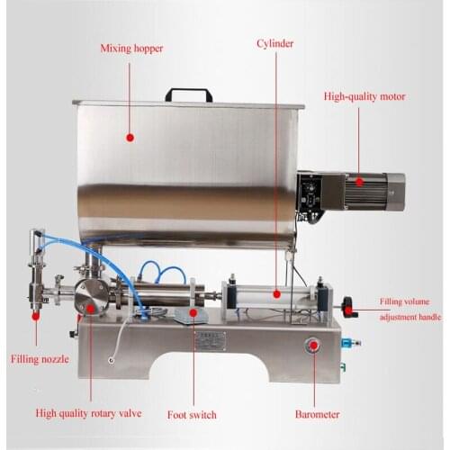 Hot Selling Multifunctional U Type Filling Machine Stainless Steel Paste Liquid Dual Purpose Filling Machine For sale