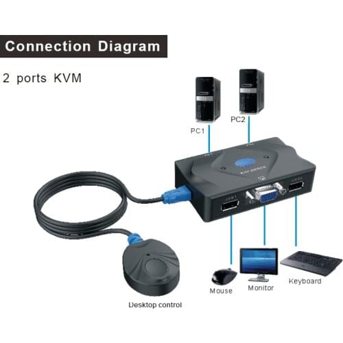 MT-ViKI MT-201-KM 2 port USB VGA KVM Switch with desktop controller