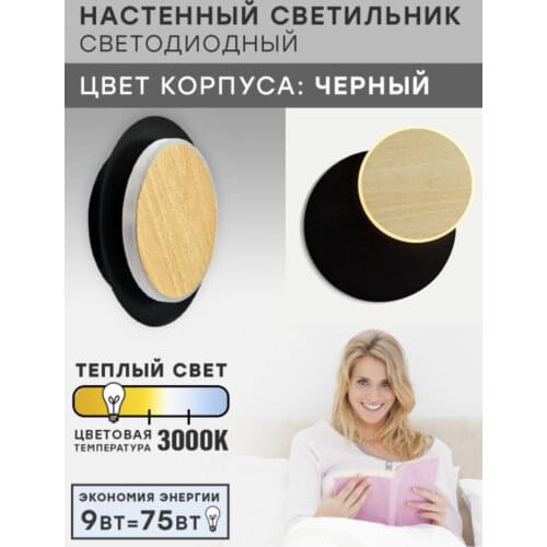 Drawinchi LED Wall Lights