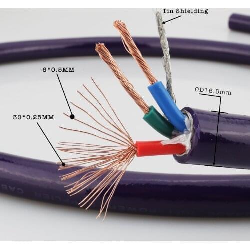 1.5M P102 5N OFC ac reference power cable bulk cable per meter audio power cord wire cable hifi power cable