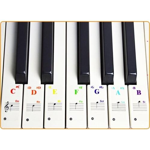 Piano Sticker Transparent Piano Keyboard Sticker 49/61 Key Electronic Keyboard 88 Key Piano Stave Note Sticker for White Keys