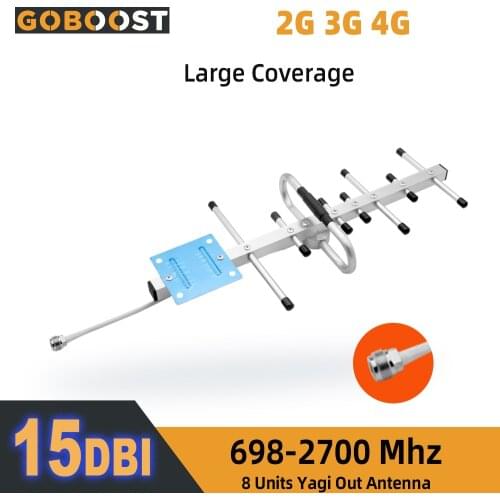 GOBOOST TV Antennas