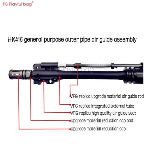 PB Playful bag Outdoor CS sport vfc HK416 Gas guide rod Upgrade material accessory for handguard kit ldt core 416 universal